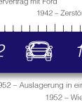 Auto-Müller-Mainz 100 Jahre